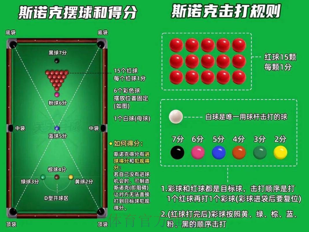 「世界杯滚球推荐攻略：提升投注成功率」