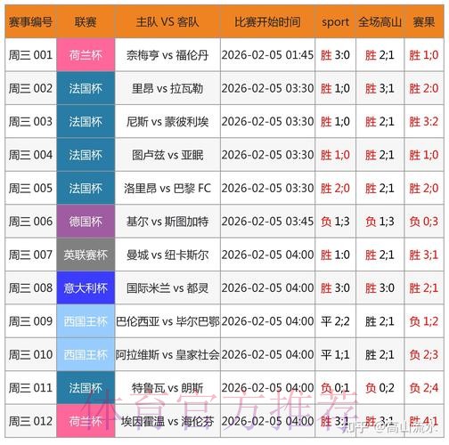 全面解析：世界杯预测平台全新网址指南