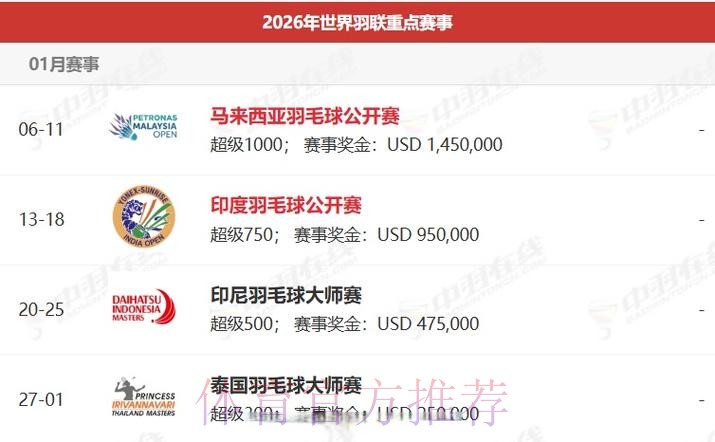 2026世界杯赛事数据研究与分析趋势探索 2026世界杯赛事数据研究与分析趋势探索