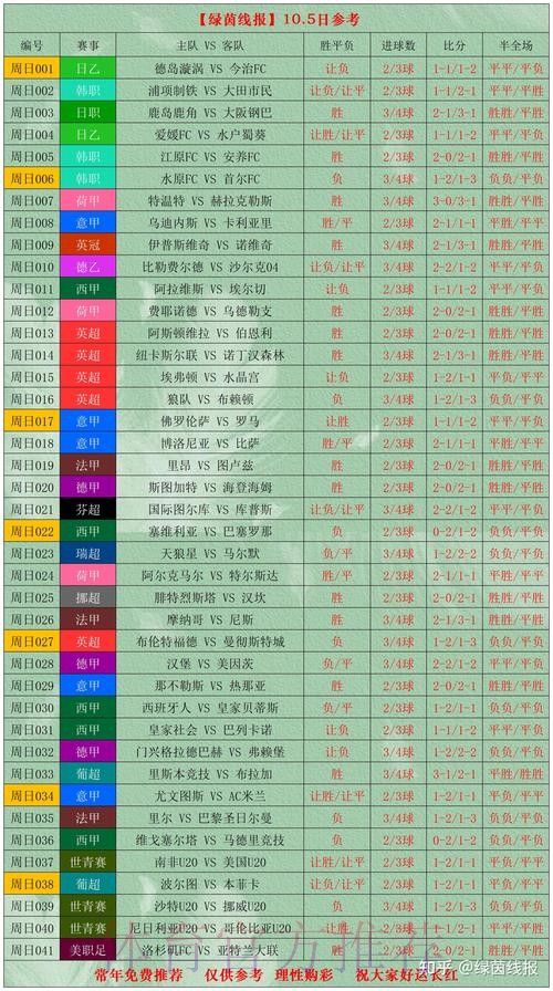 世界杯盘口免费官方预测宝典 世界杯盘口免费官方预测宝典