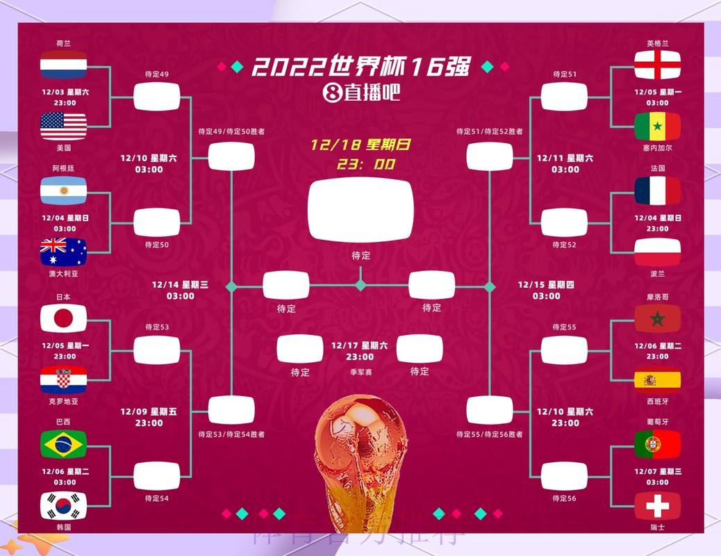 世界杯赛前预测:全面解析强队胜负走势 世界杯赛前预测:全面解析强队胜负走势