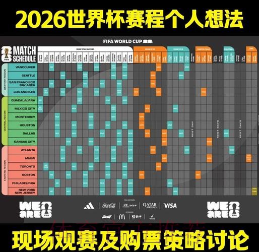 深入解析世界杯比赛安排与赛程规划 深入解析世界杯比赛安排与赛程规划