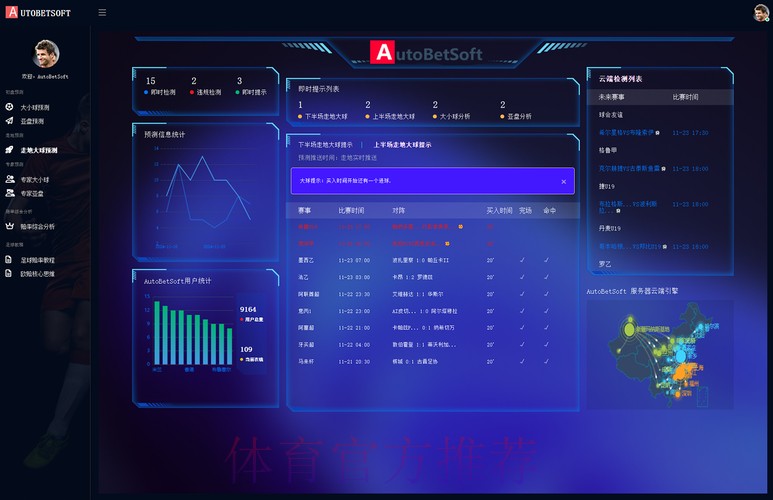 智能化世界杯比赛预测系统分析工具 智能化世界杯比赛预测系统分析工具